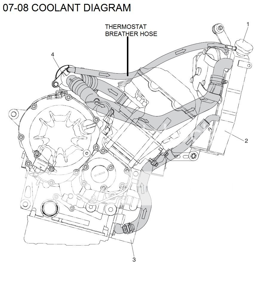 Yamaha R1 Wiring Diagram / Engine Indicator Diagram Yamaha Engine